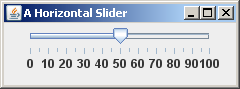 horizontal slider